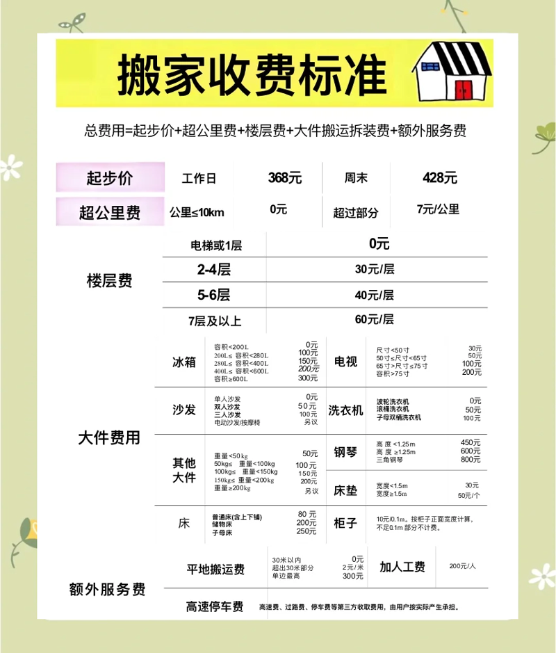如何高效规划新办公室布局？公司搬迁并非易事，涉及众多环节和细节。